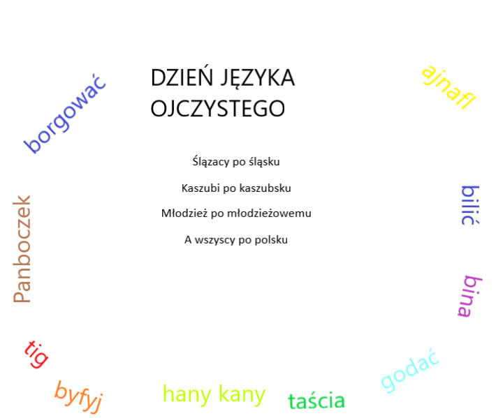 Dzień Języka Ojczystego