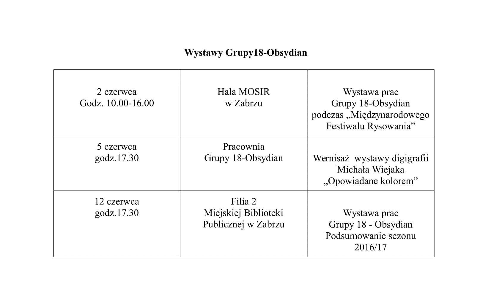 czerwiec 2017 2